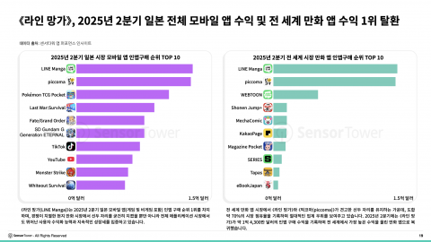 K.47857 - 와우테일