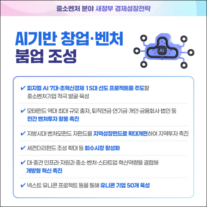 MSS Policy AI - 와우테일