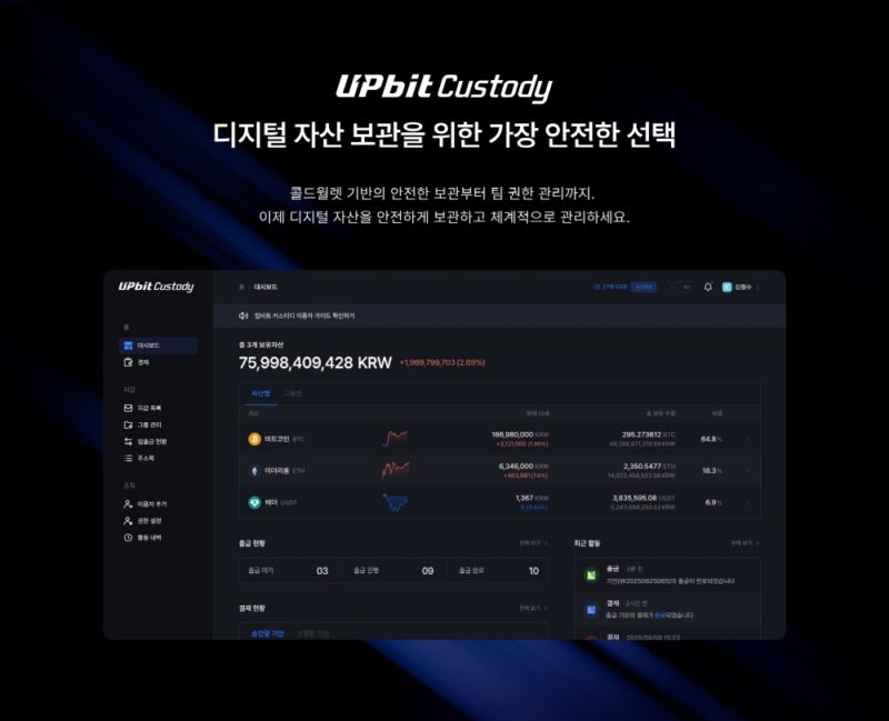 Upbit Custody - 와우테일