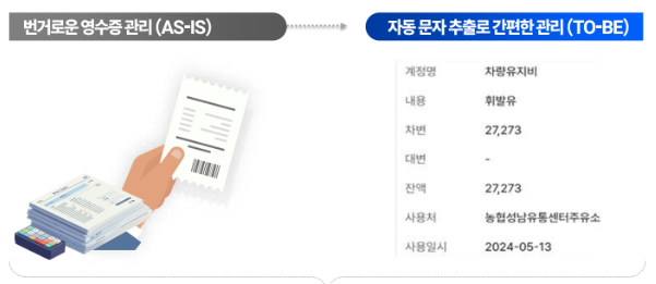 inbigo3 - 와우테일