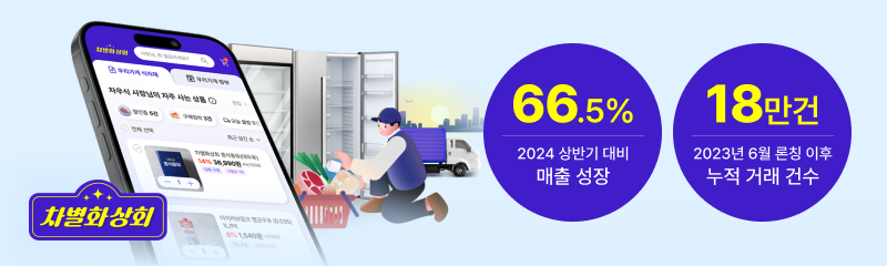 smartfoodnet - 와우테일