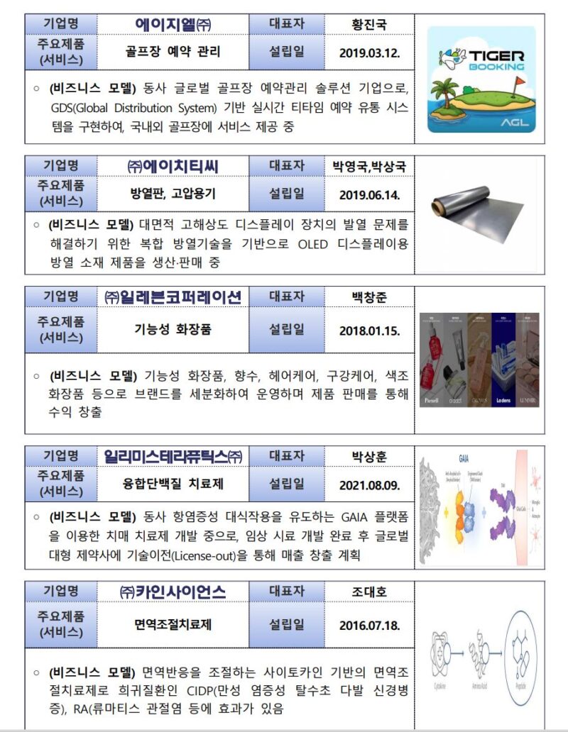 %EC%98%88%EB%B9%84%EC%9C%A0%EB%8B%88%EC%BD%981 - 와우테일