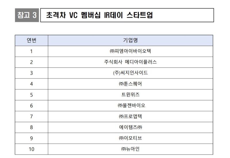 2 4 - 와우테일