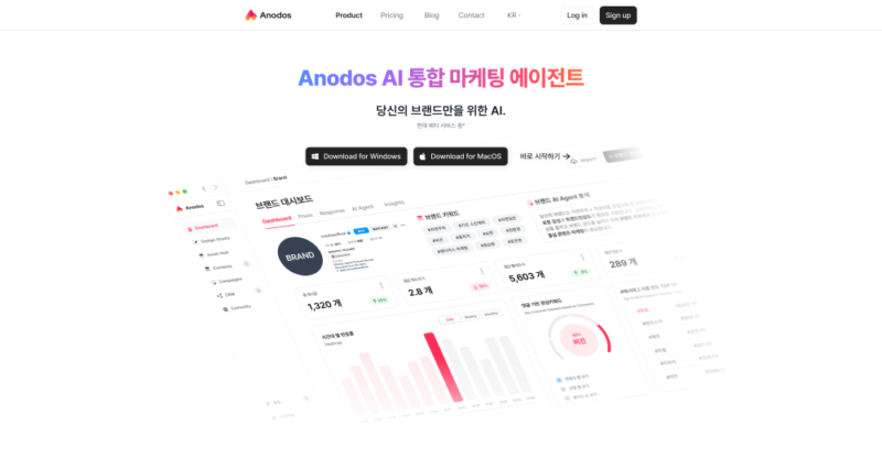 AKronAnodos 3 - 와우테일