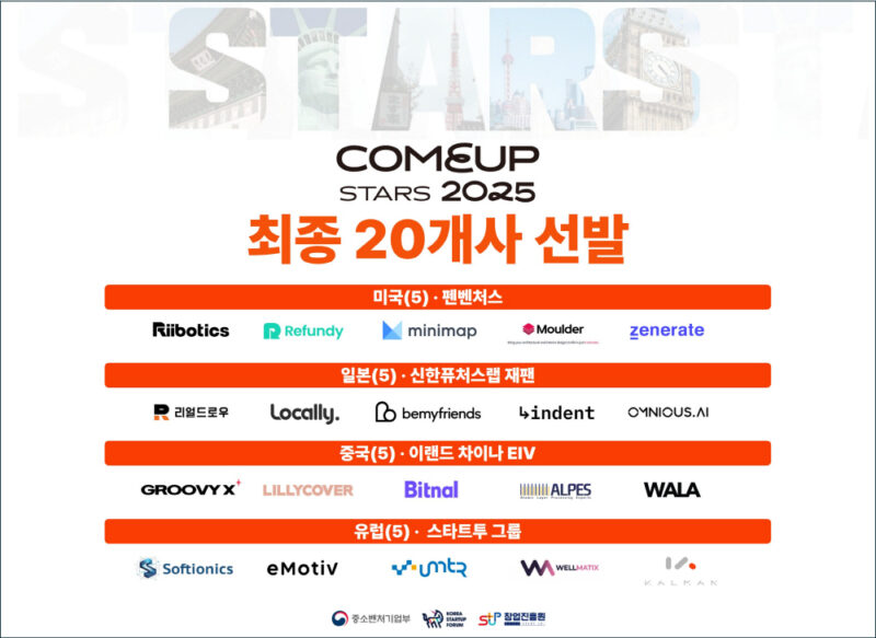 COMEUP - 와우테일