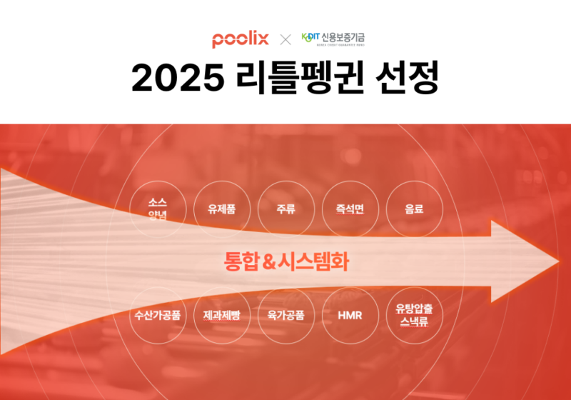 FOOLIX - 와우테일