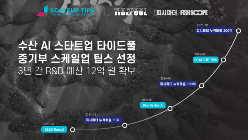 TIDEPOOL%ED%92%80 - 와우테일