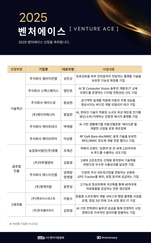 VentureAce - 와우테일