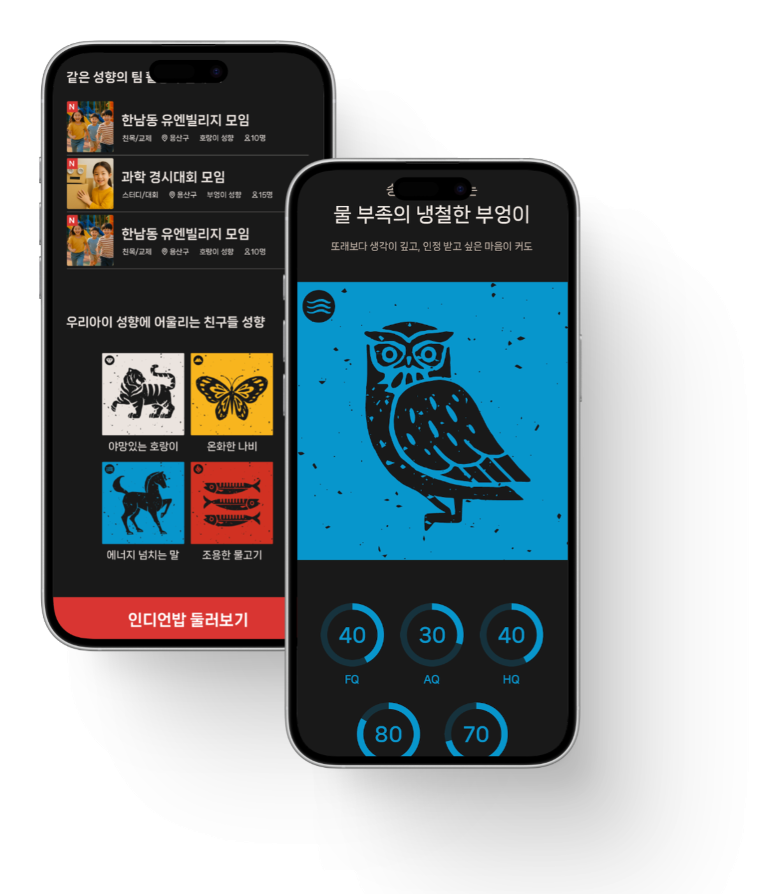 connectoindianbobKYK - 와우테일