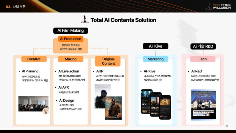 %EC%8A%A4%ED%8A%9C%EB%94%94%EC%98%A4%ED%94%84%EB%A6%AC%EC%9C%8C%EB%A3%A8%EC%A0%84 %EC%A0%9C%ED%92%88%EC%84%9C%EB%B9%84%EC%8A%A4 %EC%9D%B4%EB%AF%B8%EC%A7%80 - 와우테일