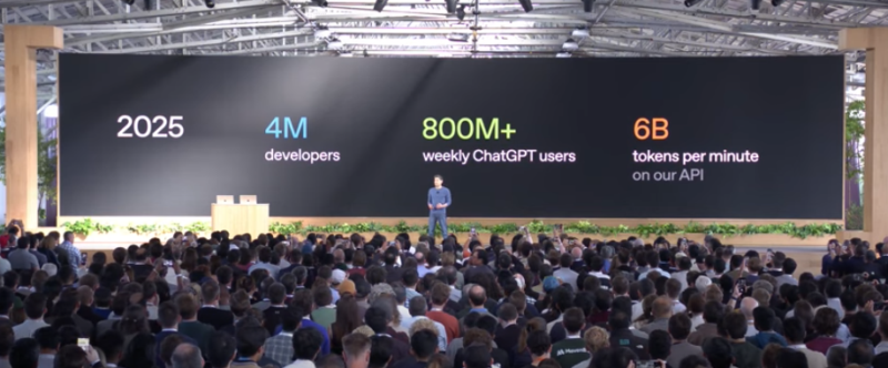 ChatGPT 800m user - 와우테일