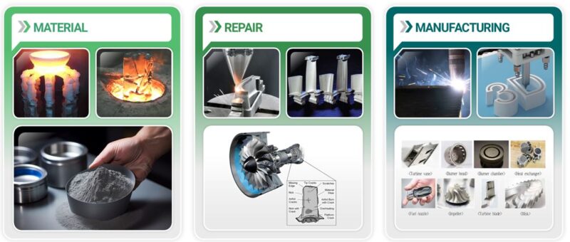 GOGTECH1 - 와우테일