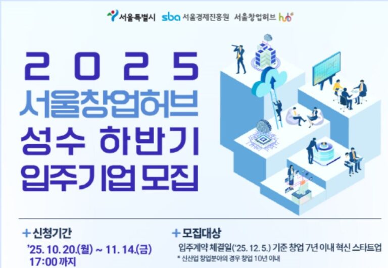 SBA - 와우테일