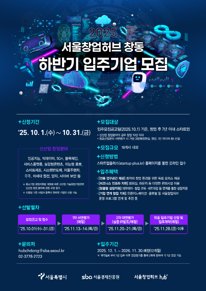 SBA - 와우테일