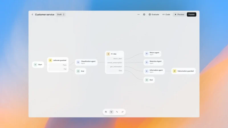 Visual Agent Builder Template Assets - 와우테일