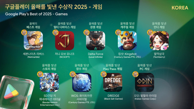 GOOGLE PLAY 1 - 와우테일