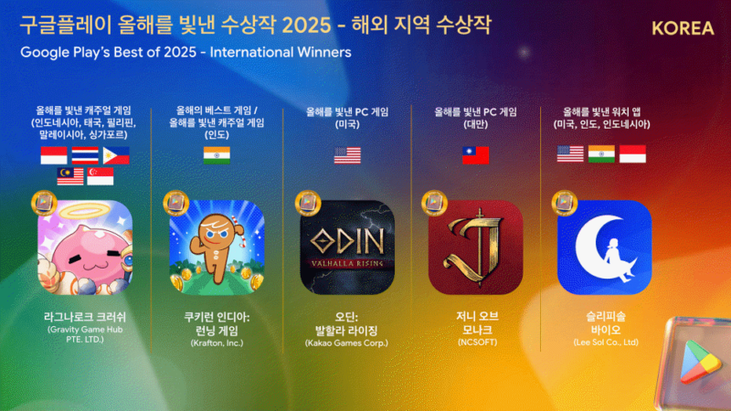 GOOGLE PLAY 2 - 와우테일