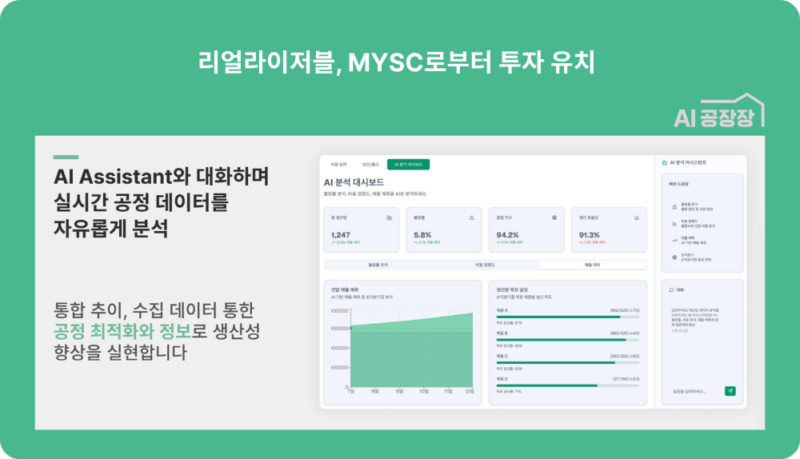 realizable - 와우테일