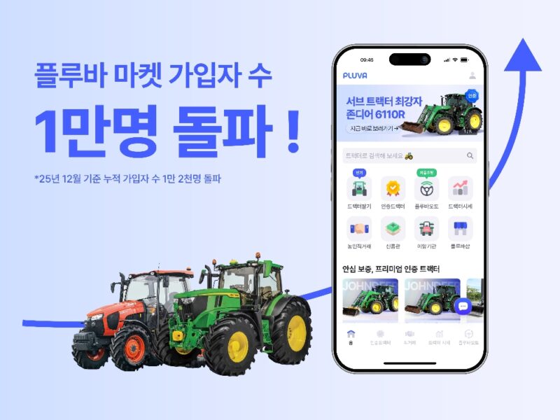 %EC%82%AC%EC%A7%84%EC%9E%90%EB%A3%8C %EC%95%A0%EA%B7%B8%ED%85%8C%ED%81%AC %EC%8A%A4%ED%83%80%ED%8A%B8%EC%97%85 %EA%B8%B4%ED%8A%B8 %EC%A4%91%EA%B3%A0 %EB%86%8D%EA%B8%B0%EA%B3%84 %EA%B1%B0%EB%9E%98 %ED%94%8C%EB%9E%AB%ED%8F%BC %E2%80%98%ED%94%8C%EB%A3%A8%EB%B0%94 %EB%A7%88%EC%BC%93 %EC%82%AC%EC%9A%A9%EC%9E%90 %EA%B7%9C%EB%AA%A8 1%EB%A7%8C%EB%AA%85 %EB%8F%8C%ED%8C%8C 1 - 와우테일