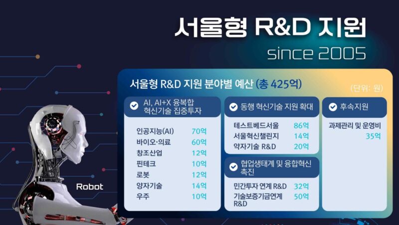 %EC%84%9C%EC%9A%B8%ED%98%95 RD - 와우테일