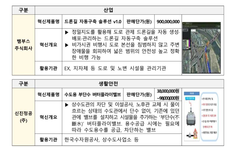 1 13 - 와우테일