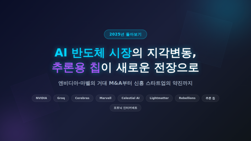 ai semiconductor banner - 와우테일
