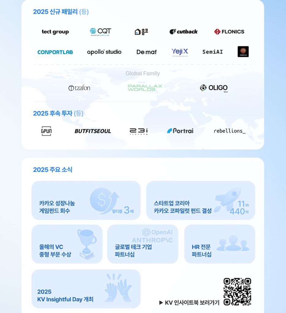 kakaoventures11 - 와우테일