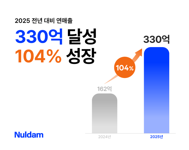 널담 - 와우테일