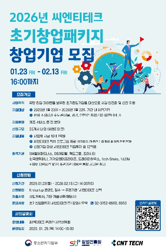 보도사진 씨엔티테크 2026년 초기창업패키지 유망 창업기업 모집 - 와우테일