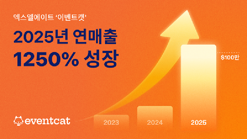 사진자료 엑스엘에이트 ‘이벤트캣 2025 매출 100만 달러 돌파…전사 흑자 전환 견인 - 와우테일