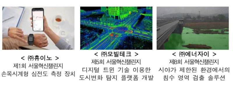 서울혁신챌린지, AI 유망기업 10개사 선정…시장 적용 가능 사업모델 구현 1 1 3 - 와우테일