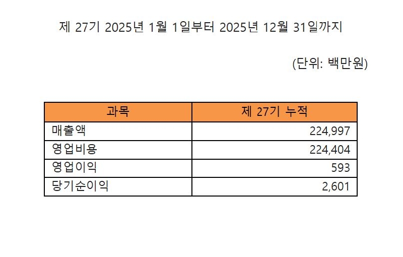 DREAMUS 1 - 와우테일