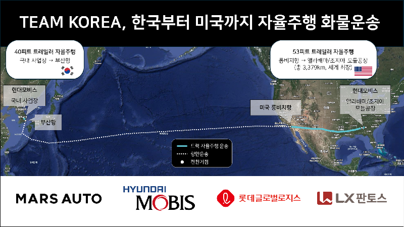 MARS AUTO - 와우테일