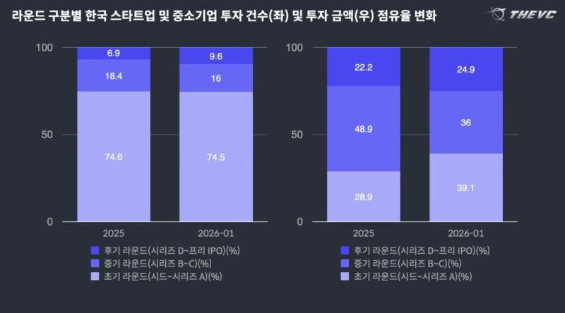 THEVC11 - 와우테일