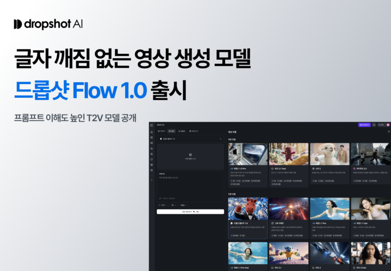 지로, 멀티모델 연동 영상 AI '드롭샷 Flow 1.0' 출시…프롬프트 정확도 대폭 개선 1 dropshot AI image - 와우테일