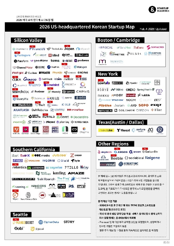 스얼스 1 - 와우테일