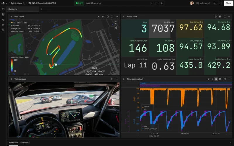 Nominal core - 와우테일