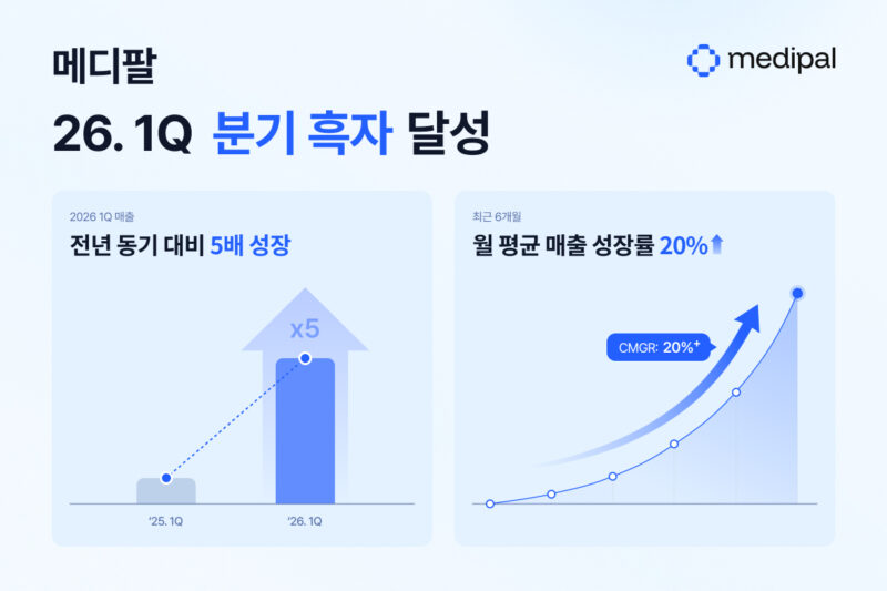%EC%82%AC%EC%A7%841 %EB%A9%94%EB%94%94%ED%8C%94 %EB%B6%84%EA%B8%B0 %ED%9D%91%EC%9E%90 %EB%8B%AC%EC%84%B1 - 와우테일
