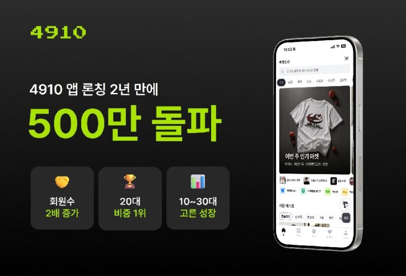 %EC%9D%B4%EB%AF%B8%EC%A7%80%EC%9E%90%EB%A3%8C %EC%97%90%EC%9D%B4%EB%B8%94%EB%A6%AC %EB%82%A8%EC%84%B1 %EC%95%B1 4910 %EB%A1%A0%EC%B9%AD 2%EB%85%84 %EB%A7%8C%EC%97%90 %EB%88%84%EC%A0%81 %EC%95%B1 %EB%8B%A4%EC%9A%B4%EB%A1%9C%EB%93%9C %EC%88%98 500%EB%A7%8C %EB%8F%8C%ED%8C%8C%E2%80%A6%ED%9A%8C%EC%9B%90 %EC%88%98 2%EB%B0%B0 %EC%A6%9D%EA%B0%80 - 와우테일