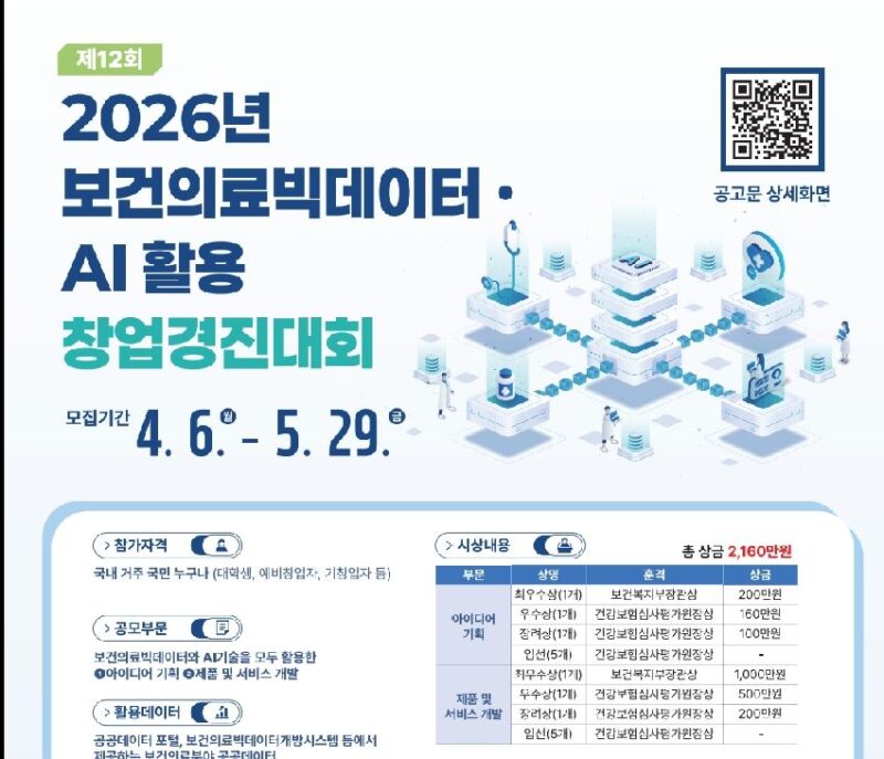보험심사평가원, '보건의료빅데이터·AI 활용 창업경진대회' 참가사 모집(~5월29일) 1 1 5 - 와우테일