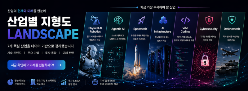 Landscape banner 1600900 - 와우테일