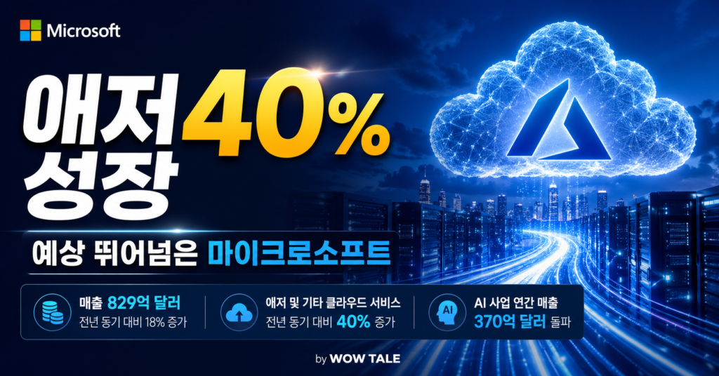 Microsoft earnings 1Q 2026 - 와우테일