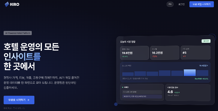 tripbtoz 2 - 와우테일