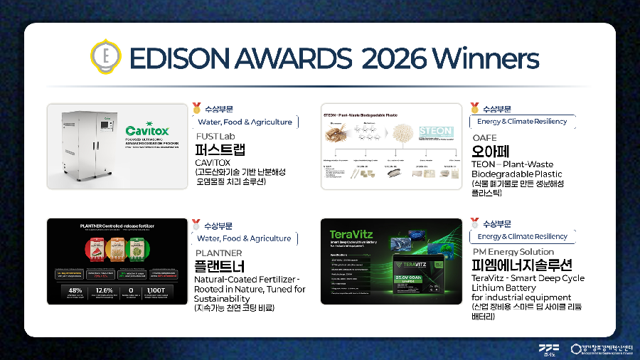 붙임1 에디슨 어워드 2026 수상 내역 - 와우테일