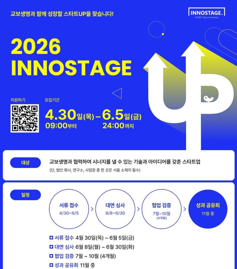 교보생명XSBA, '2026 이노스테이지' 참가사 모집(~6월5일) 1 1 5 - 와우테일