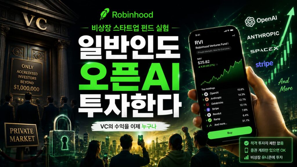 Robinhood Ventures Fund - 와우테일