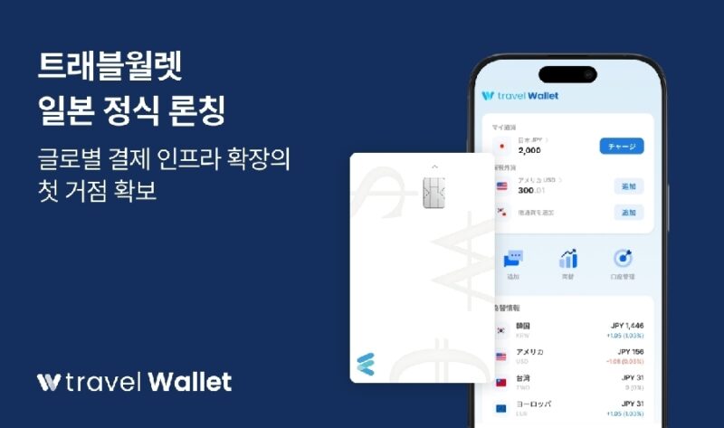 travelwallet - 와우테일